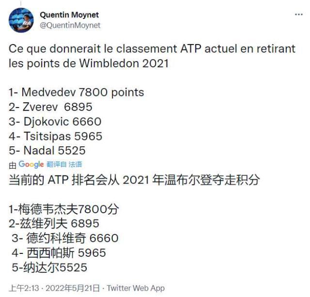 kaiyun-张奔斗：温网积分被取消意味着什么？